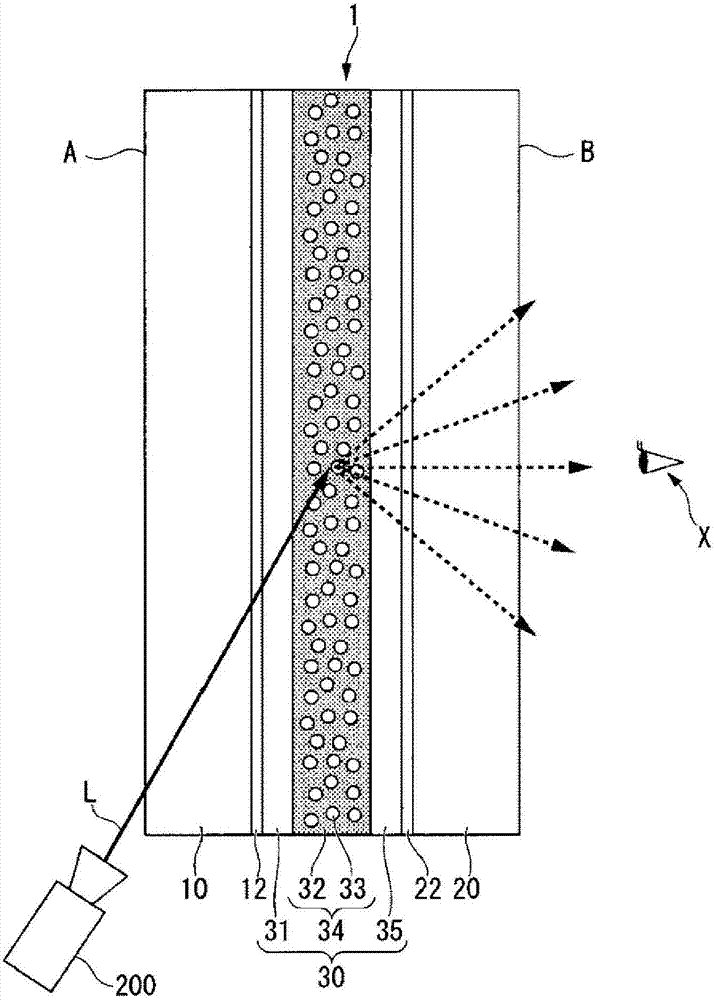 Light-transmissive transparent screen, image displaying system, and image displaying method