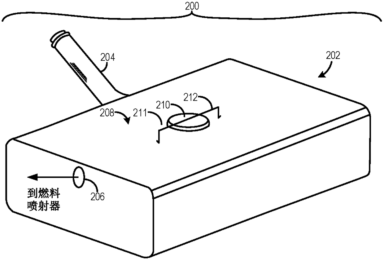 Reinforced fuel tank and method for reinforced fuel tank construction