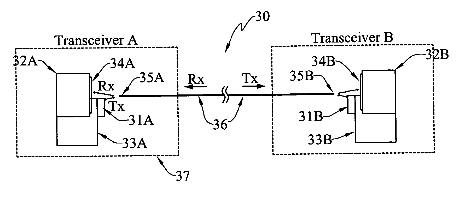 Fiber-optic transceiver