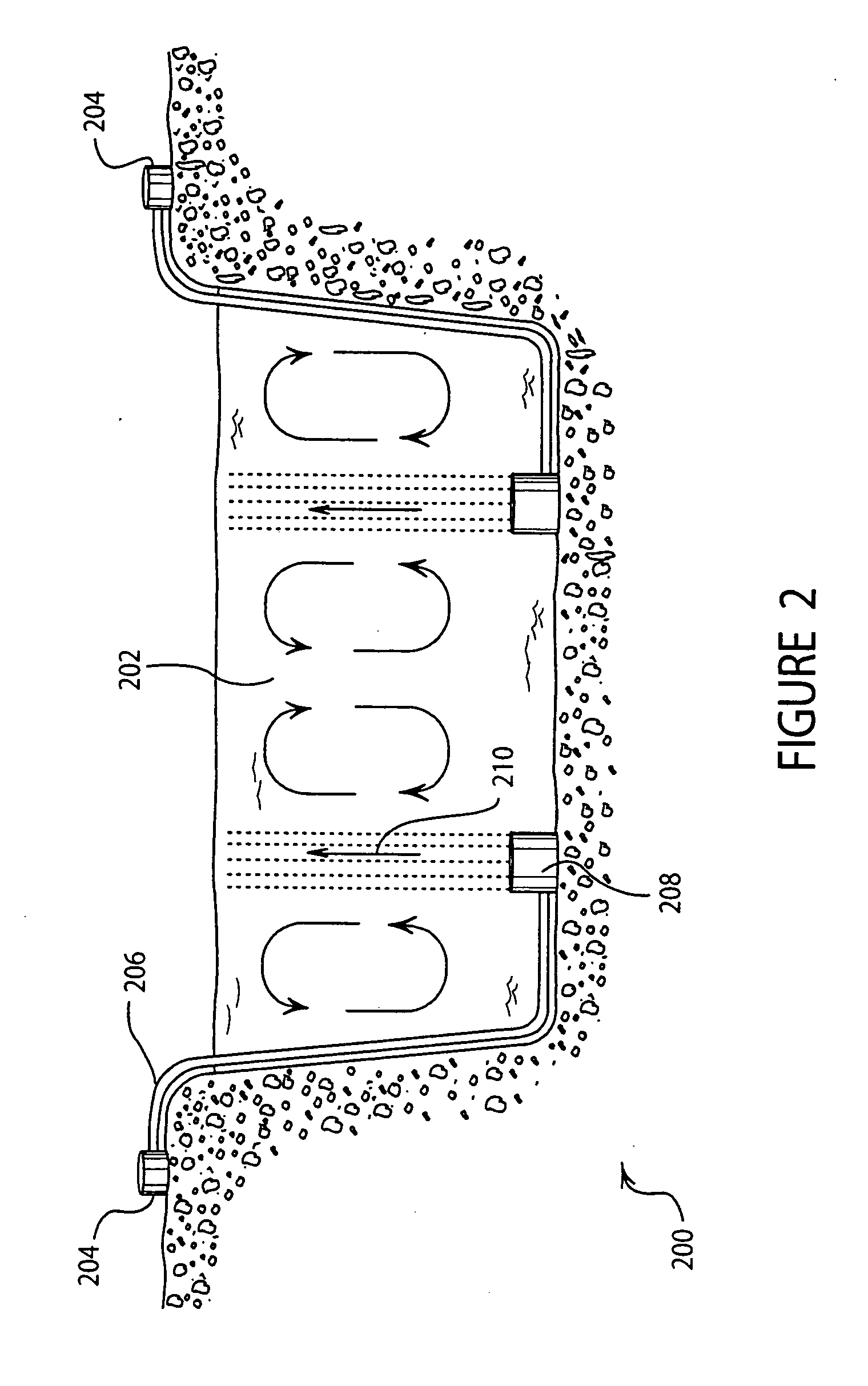 Waste stream digestion method