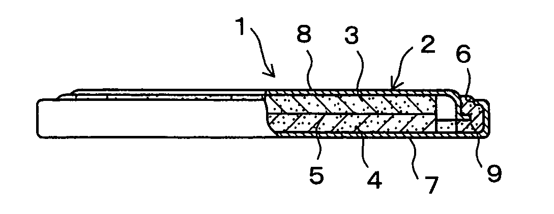 Electric double layer capacitor and electrolyte solution therefor