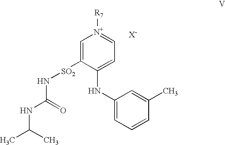 Methods and compositions for the treatment of neuropsychiatric disorders