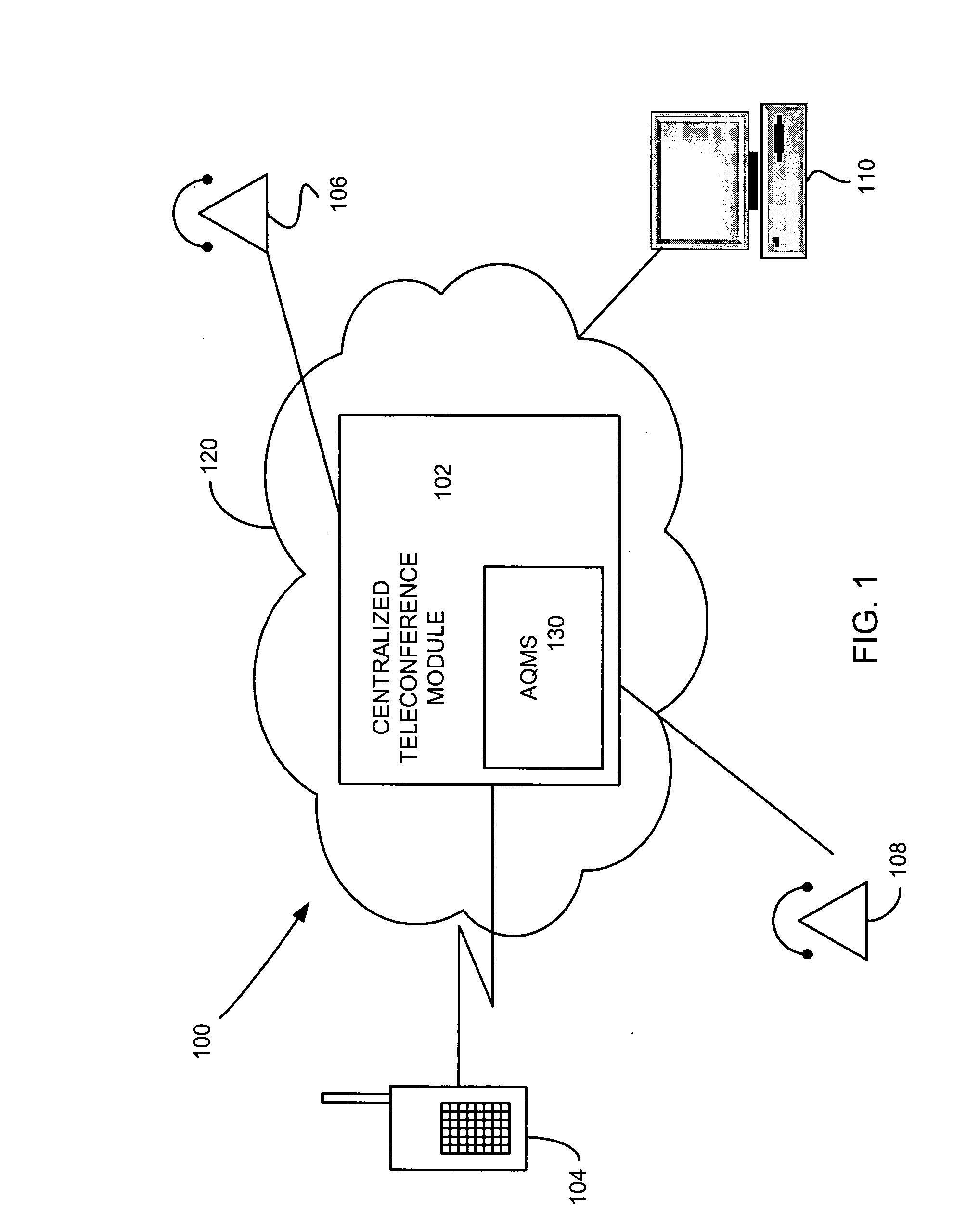 Teleconference audio quality monitoring