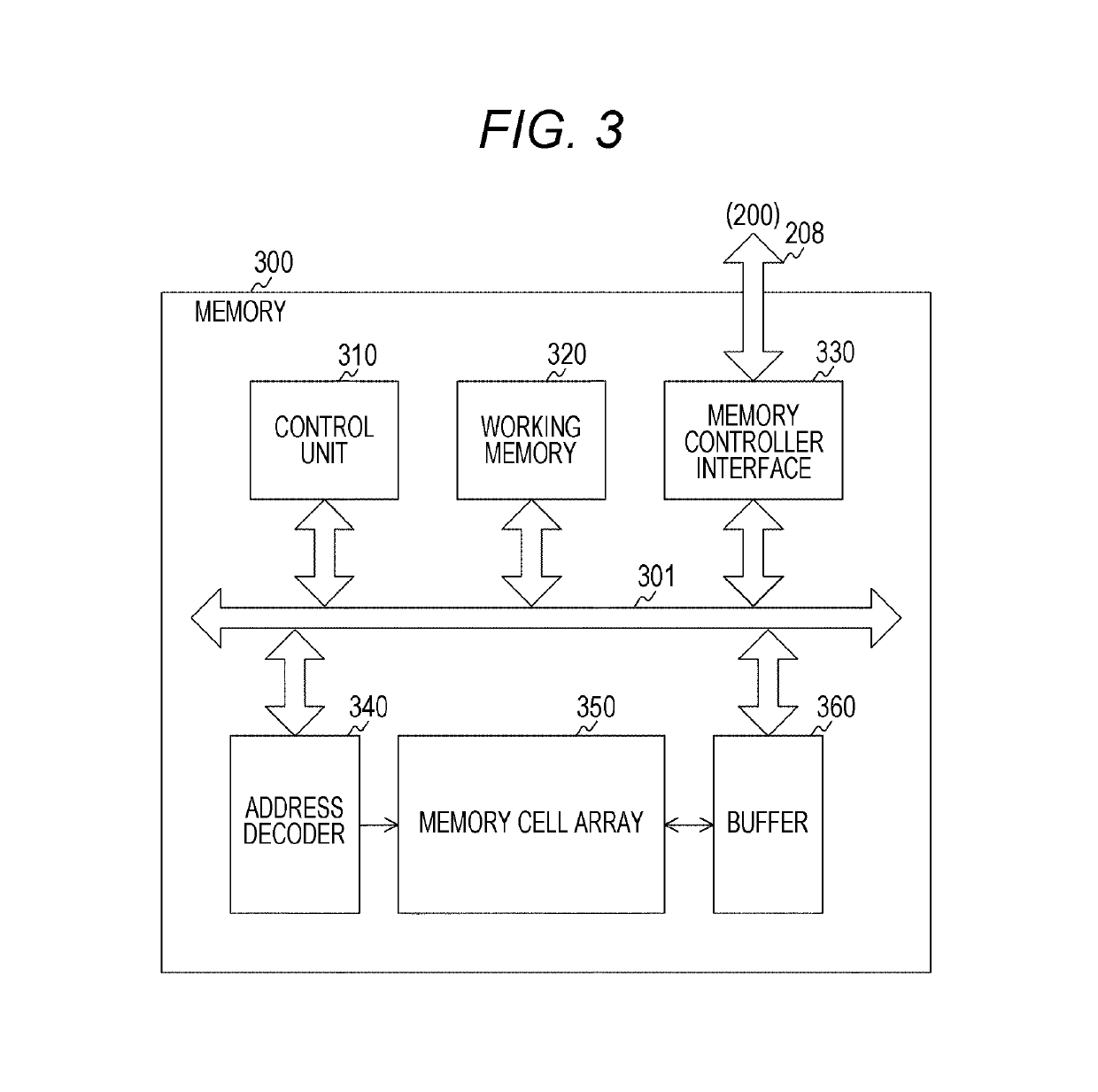 Memory controller, storage apparatus, information processing system, and method for controlling nonvolatile memory