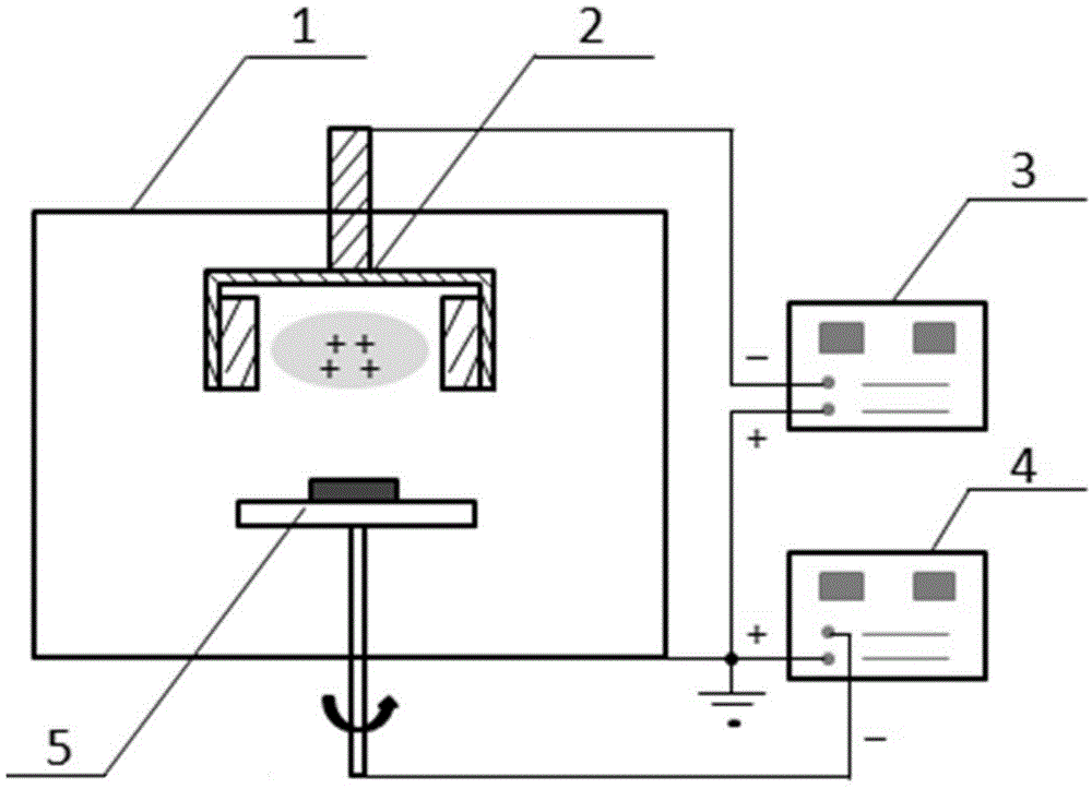 Ion film-plating device and ion film-plating method