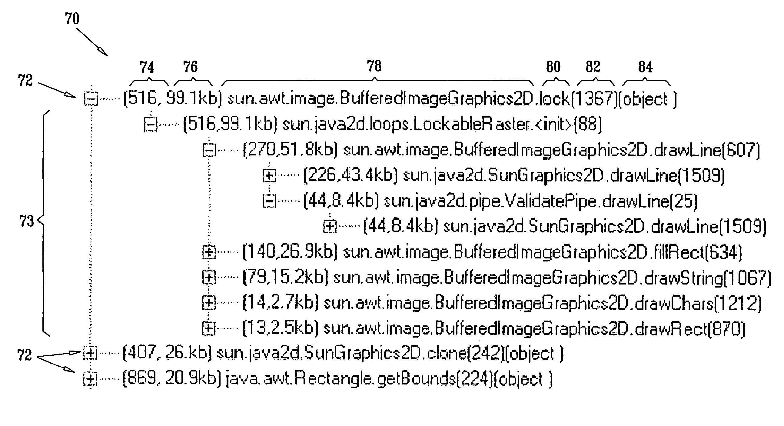 Memory debugging tool