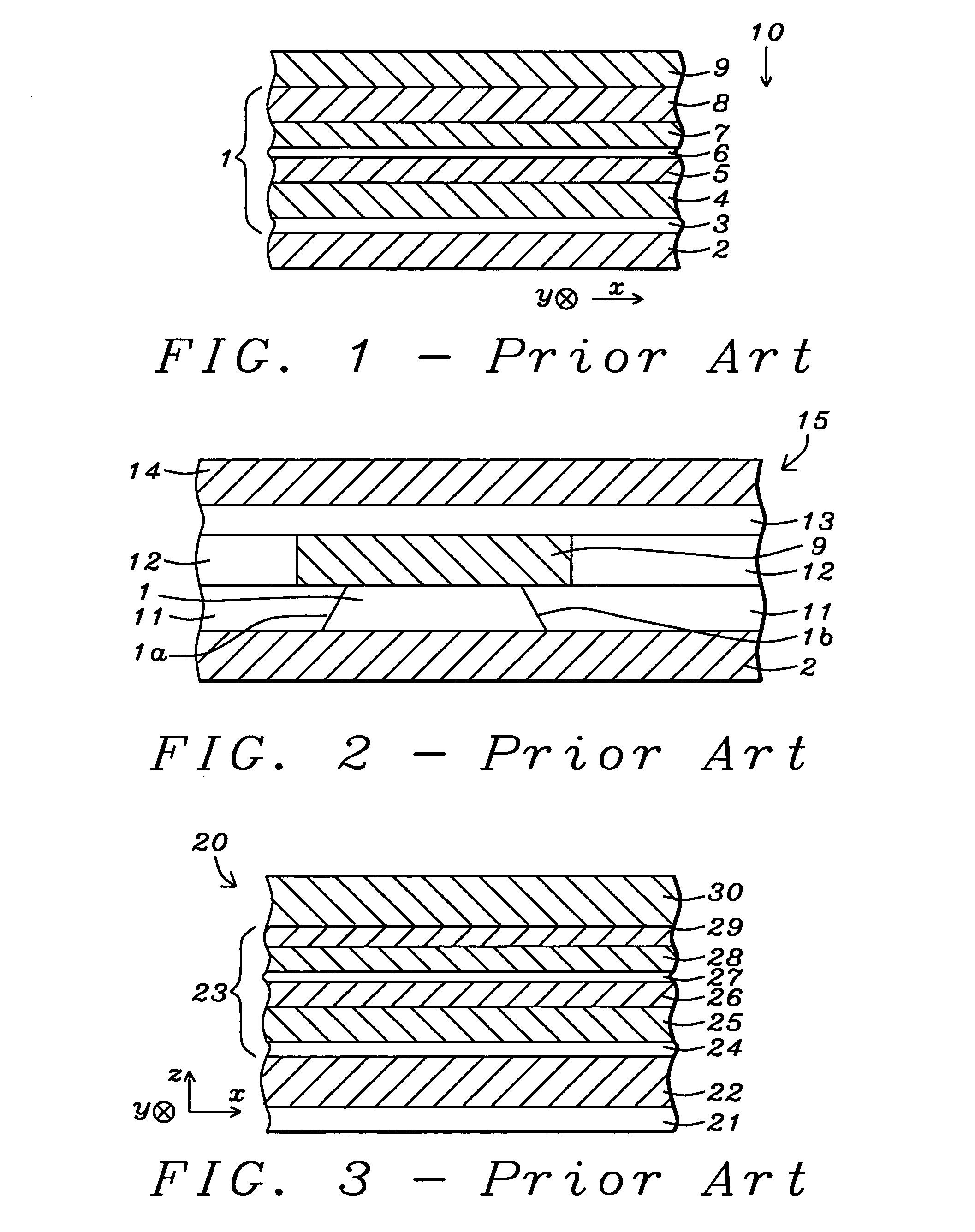 Novel underlayer for high performance magnetic tunneling junction MRAM