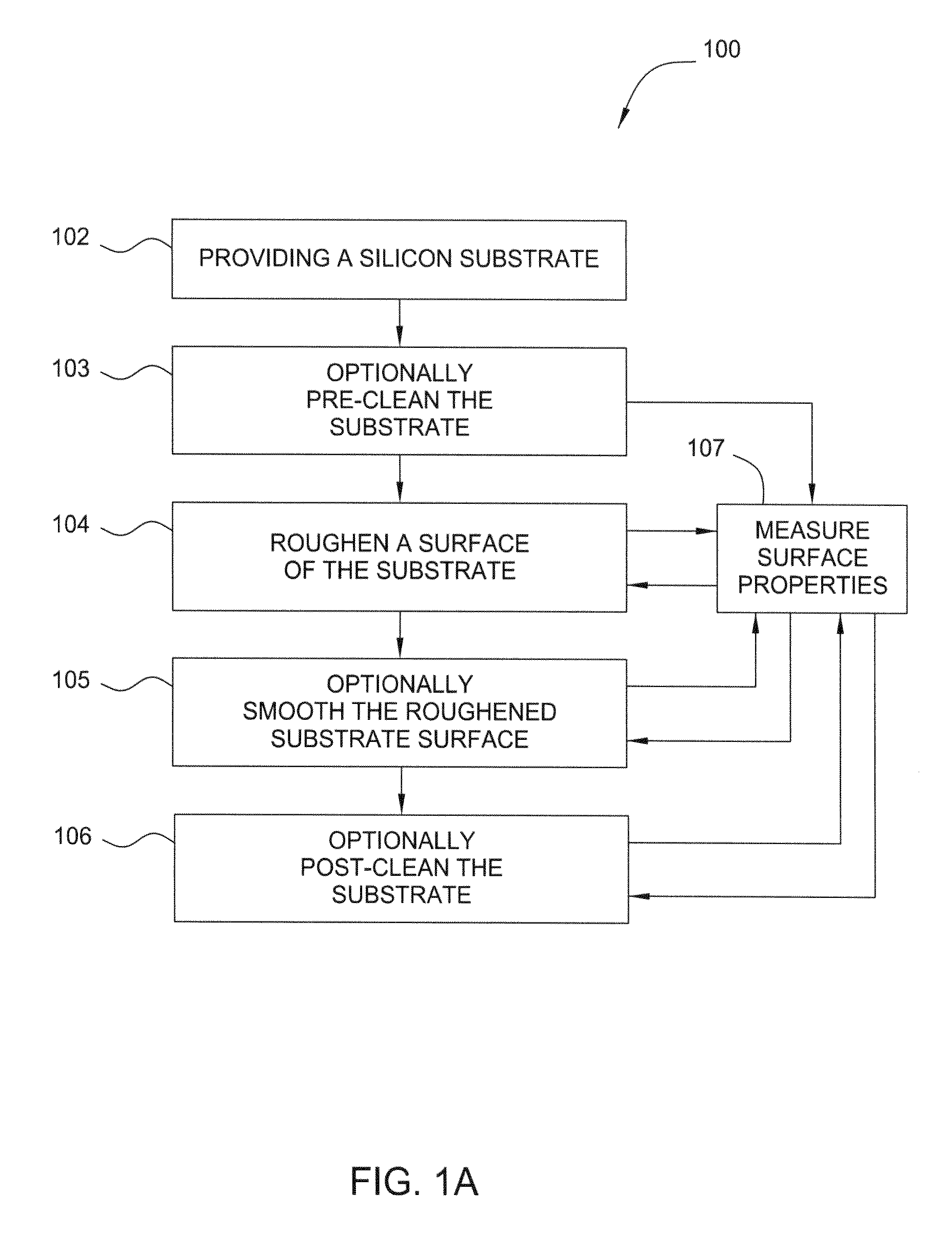 Surface cleaning and texturing process for crystalline solar cells