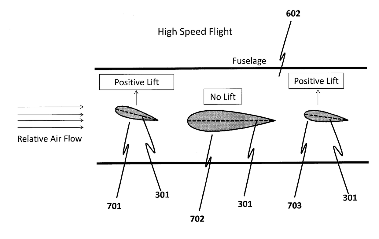 Tandem Wing Aircraft With Variable Lift And Enhanced Safety