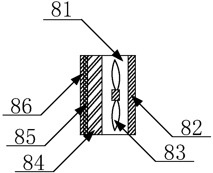 Purifying crib with protective bridge