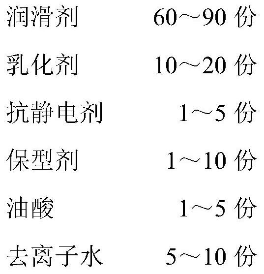 Oiling agent for semi-continuous spinning of viscose filament yarn as well as preparation method and application of oiling agent