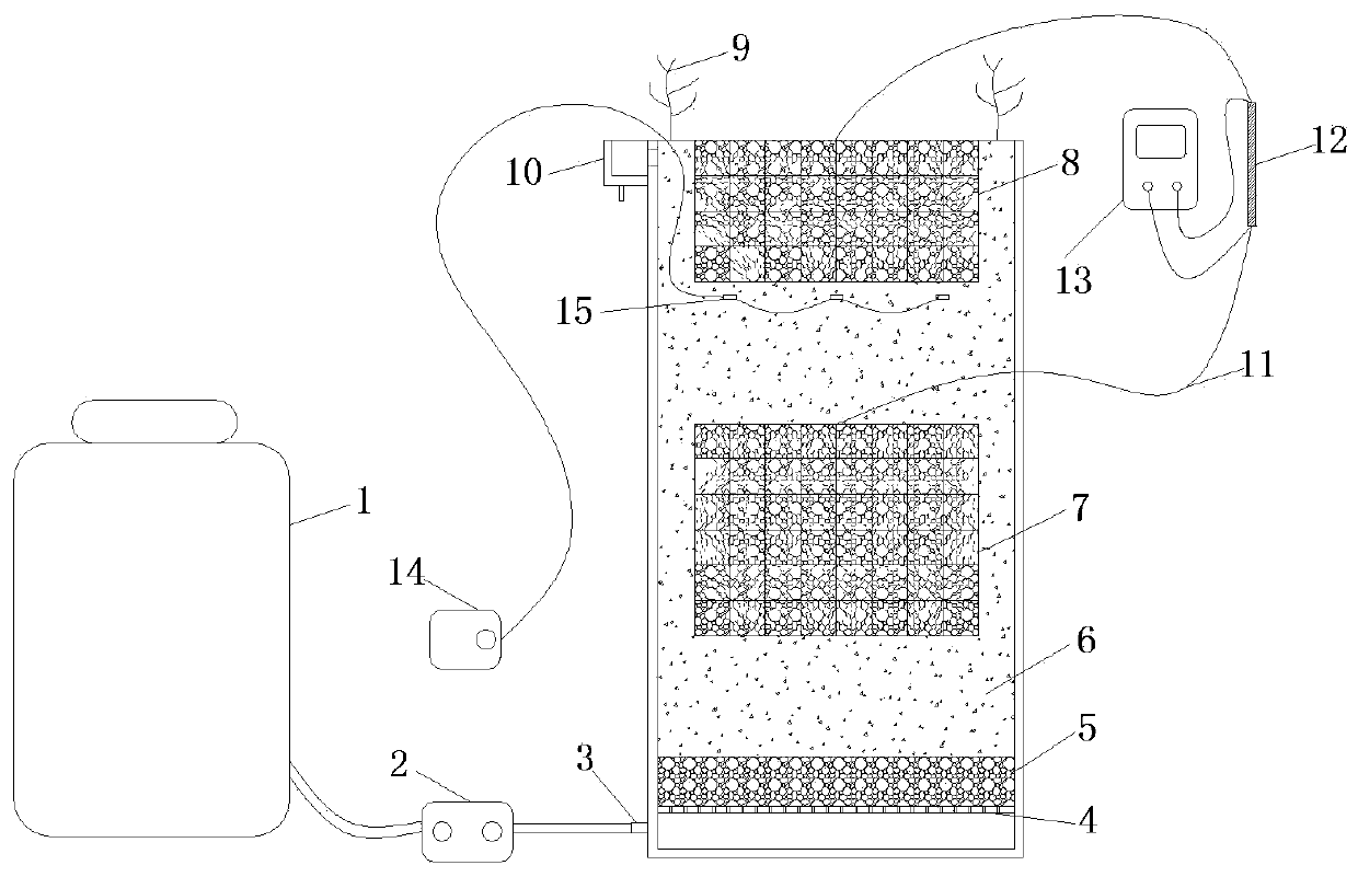 Wastewater purification apparatus of artificial wetland coupled with microbial fuel cell