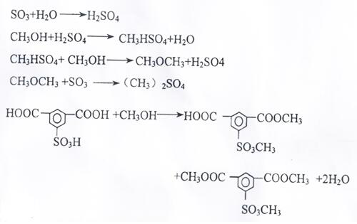 A production method for improving the yield and purity of dimethyl isophthalate-5-sulfonic acid for synthesizing three monomers