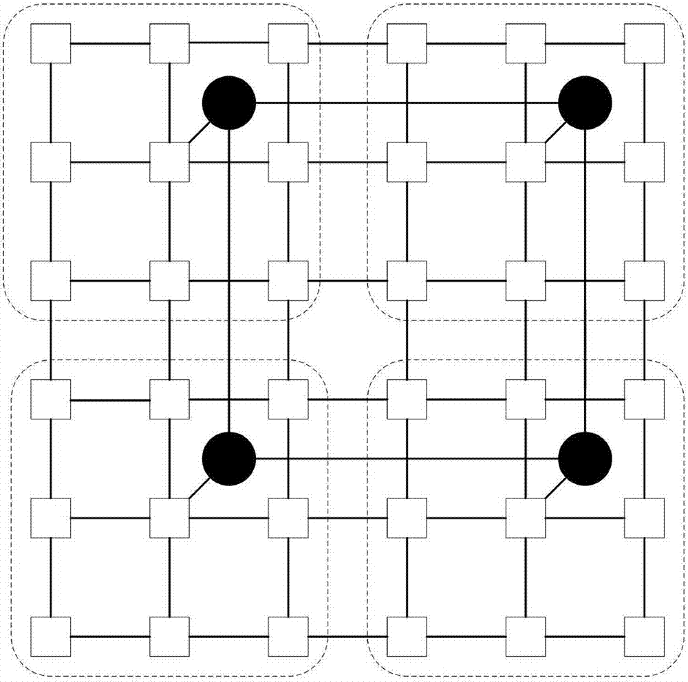 Two-stage splitting router applied to hierarchical network on chip and routing algorithm thereof