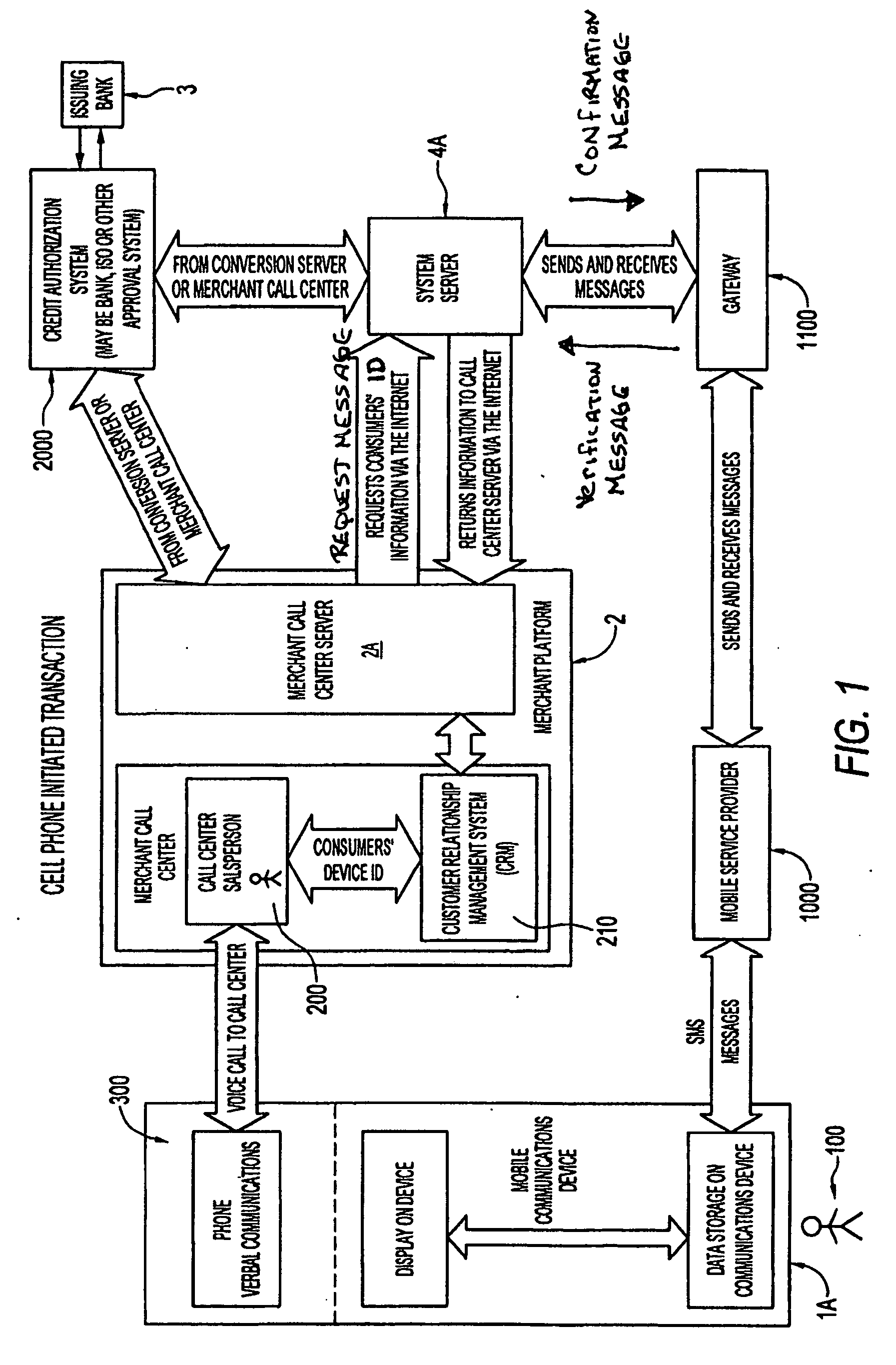 Electronic identification system