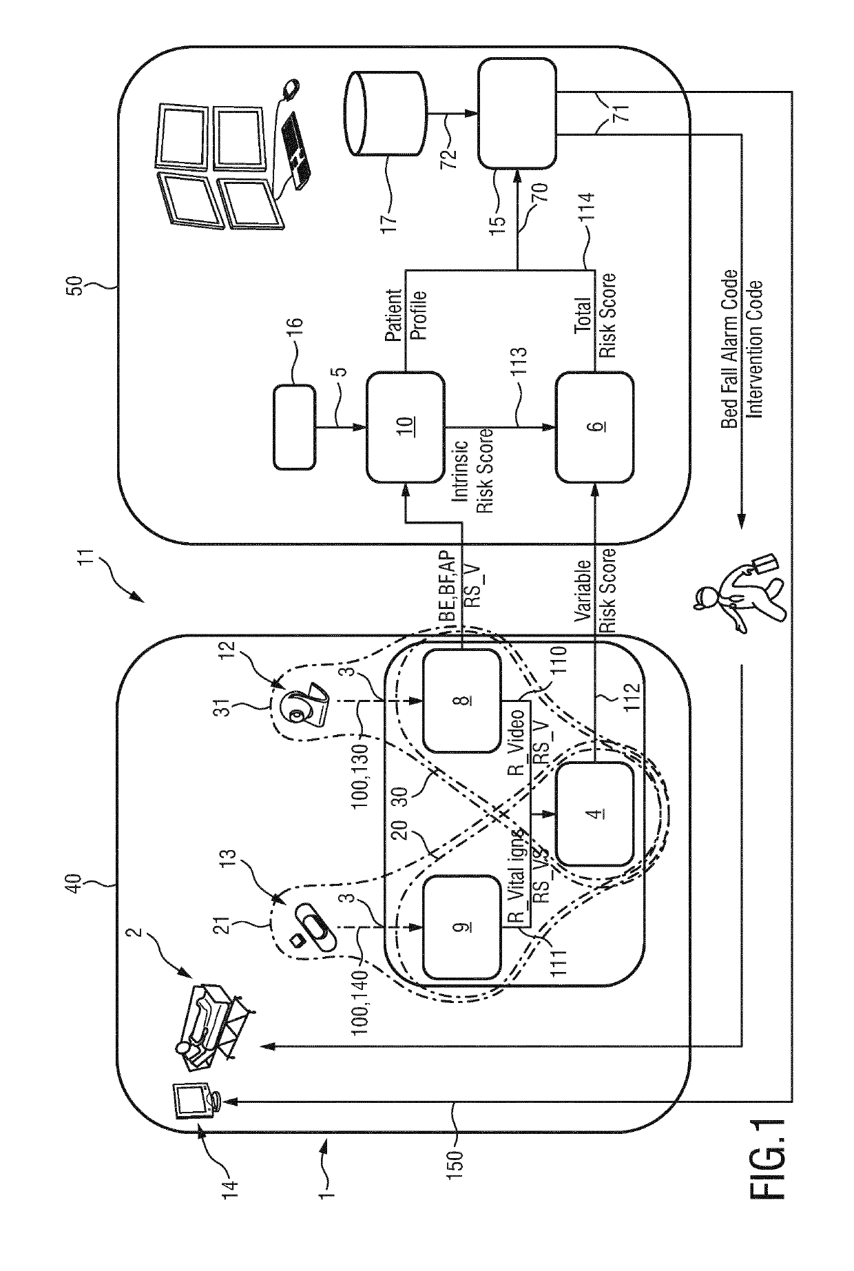 Device, system and method for patient monitoring to predict and prevent bed falls