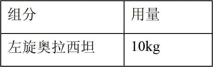 Freeze-dried powder injection of L-oxiracetam and process for preparing freeze-dried powder injection