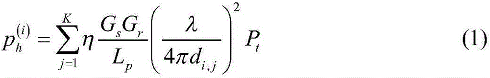 Energy source minimization arrangement method of radio-frequency energy capturing wireless sensor network based on particle swarm optimization