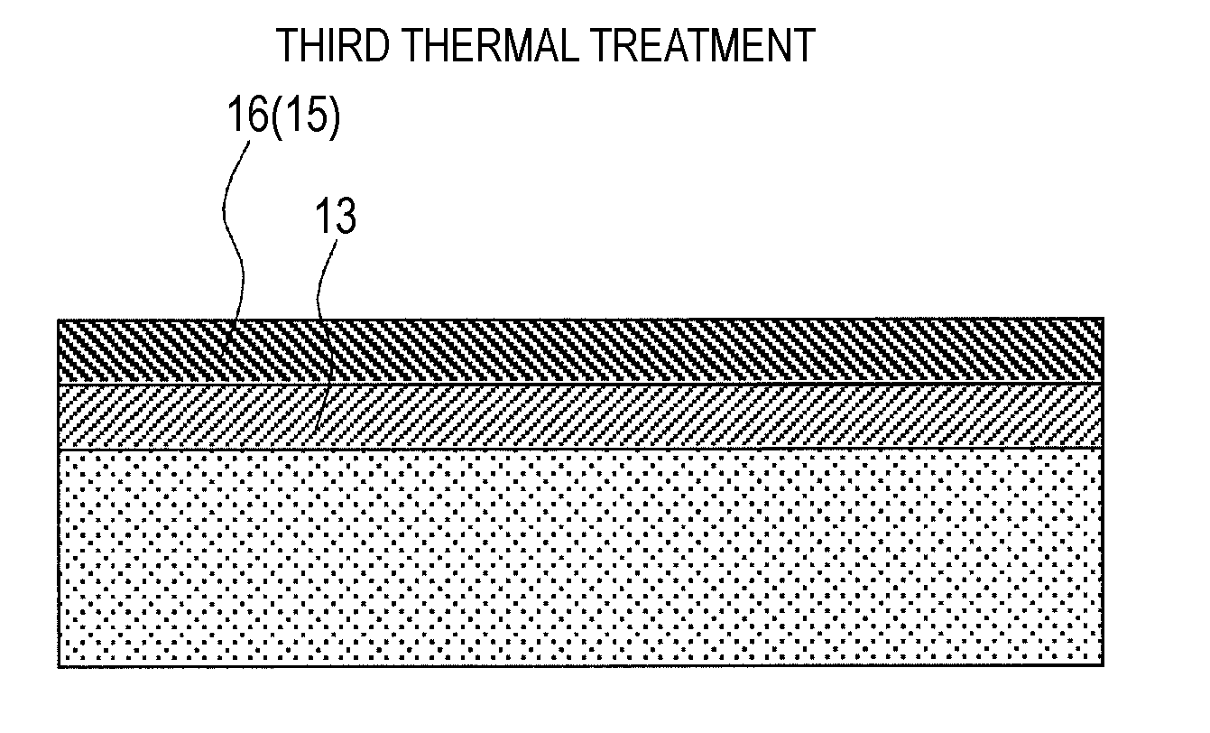 Film deposition method and manufacturing method of semiconductor device