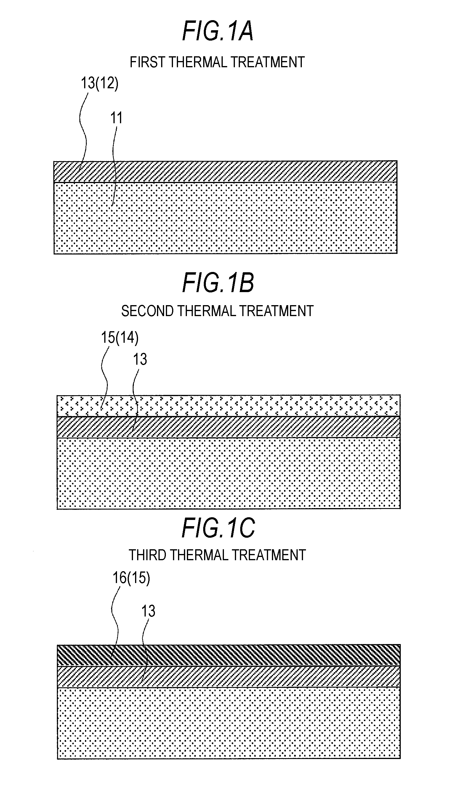 Film deposition method and manufacturing method of semiconductor device