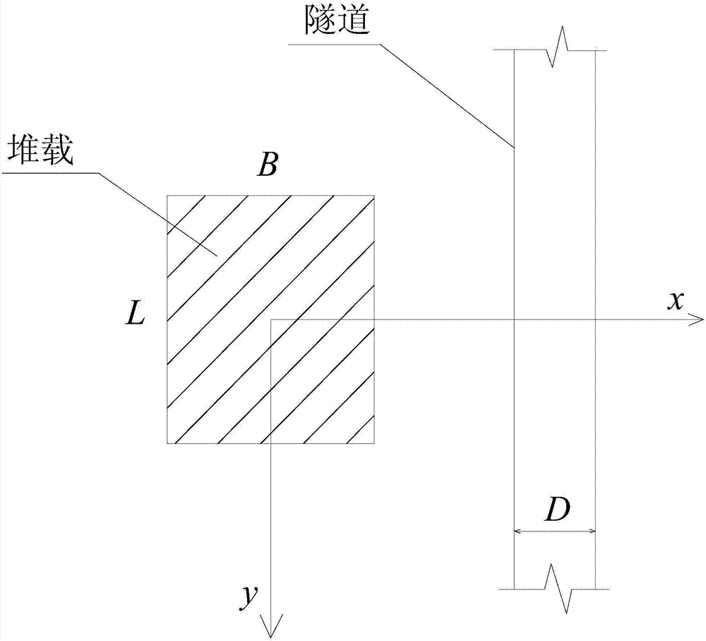 Method for calculating displacement of existing shield tunnel caused by ground loading