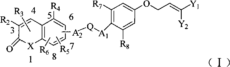 Substituent ether compound and application thereof