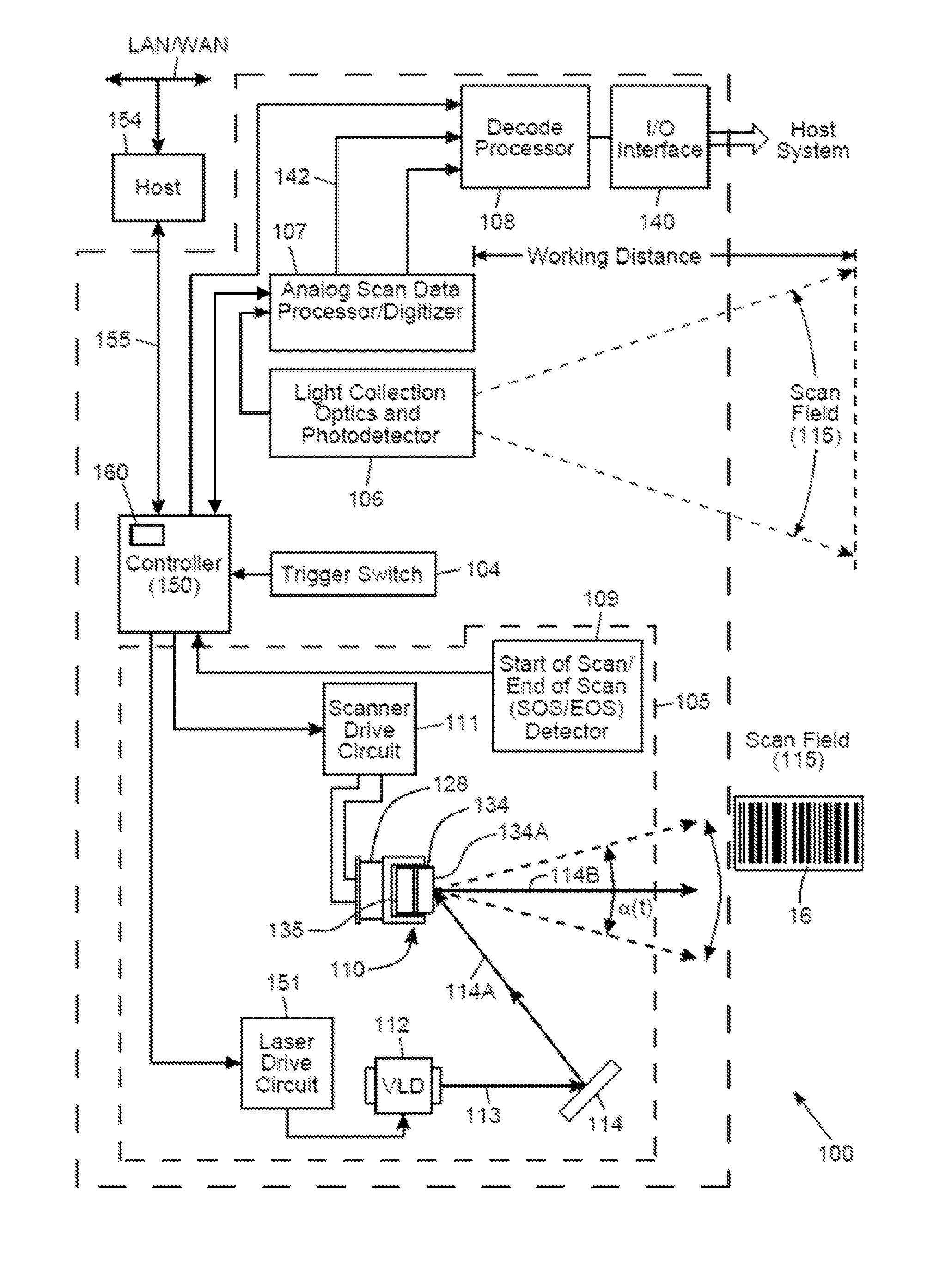 System and method for reading code symbols at long range using source power control