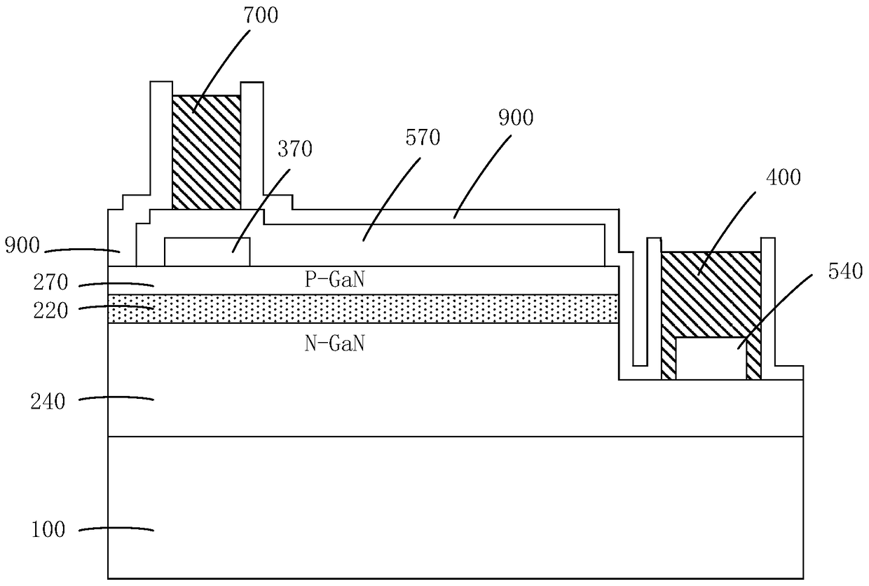 led device structure