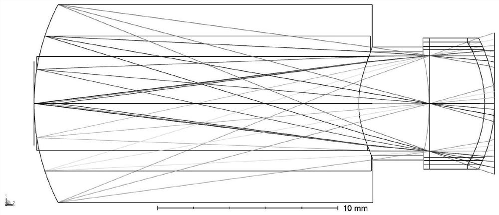 Method for acquiring large-view-field incident wavefront aberration of individual human eyes