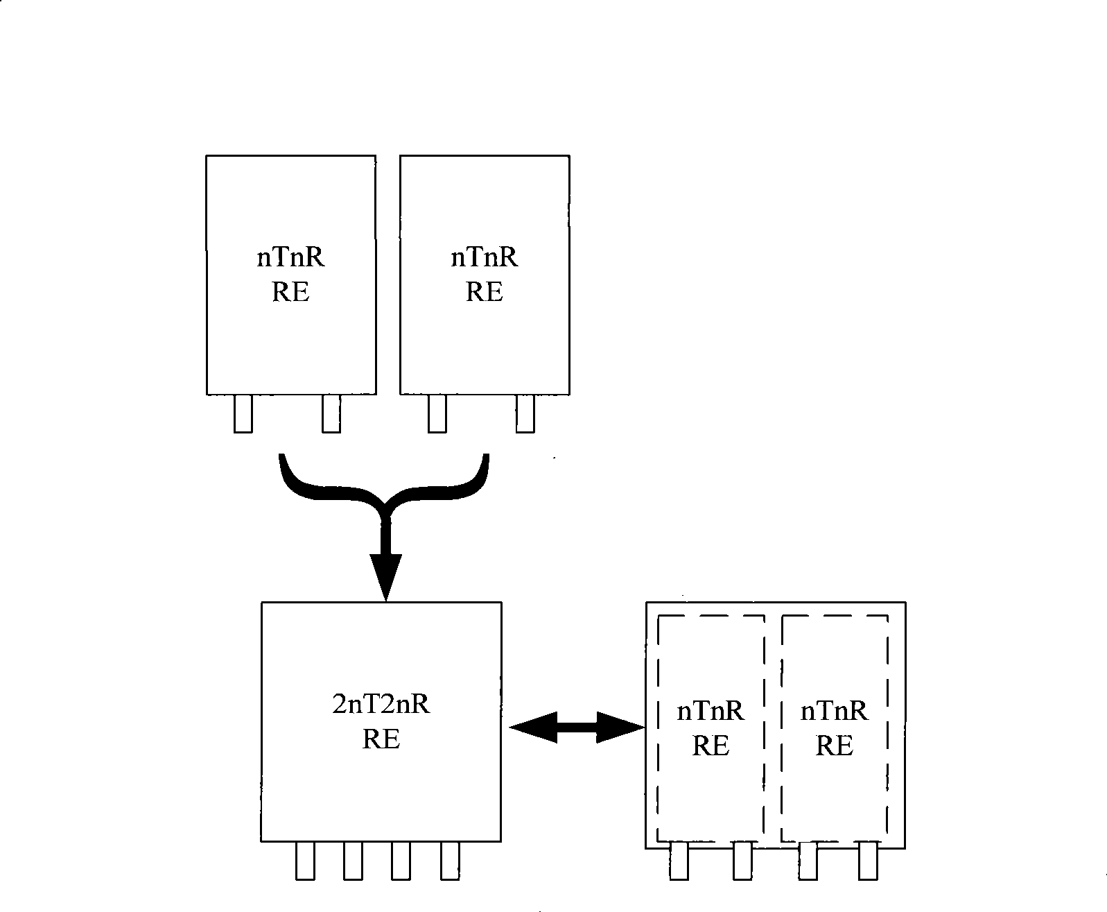 Implementing method and apparatus for radio frequency module in multiple antenna