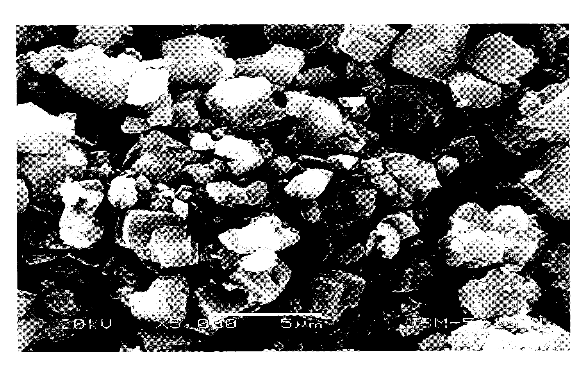 Methods For Preparing Iron Source Material And Ferrous Oxalate for Lithium Ferrous Phosphate