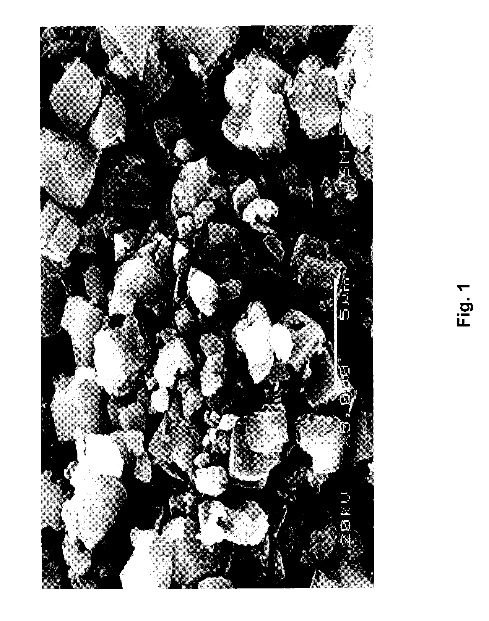 Methods For Preparing Iron Source Material And Ferrous Oxalate for Lithium Ferrous Phosphate