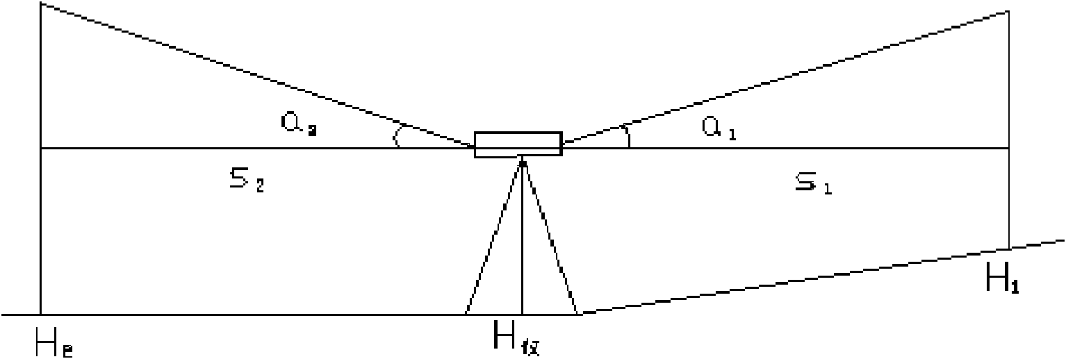 Method for surveying river-crossing leveling during shield breakthrough construction