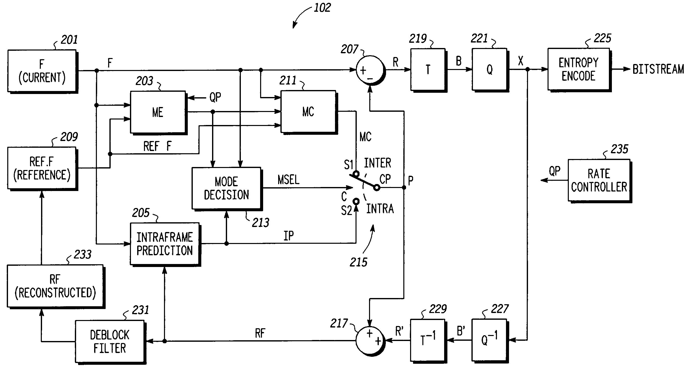 System and method for fast motion estimation