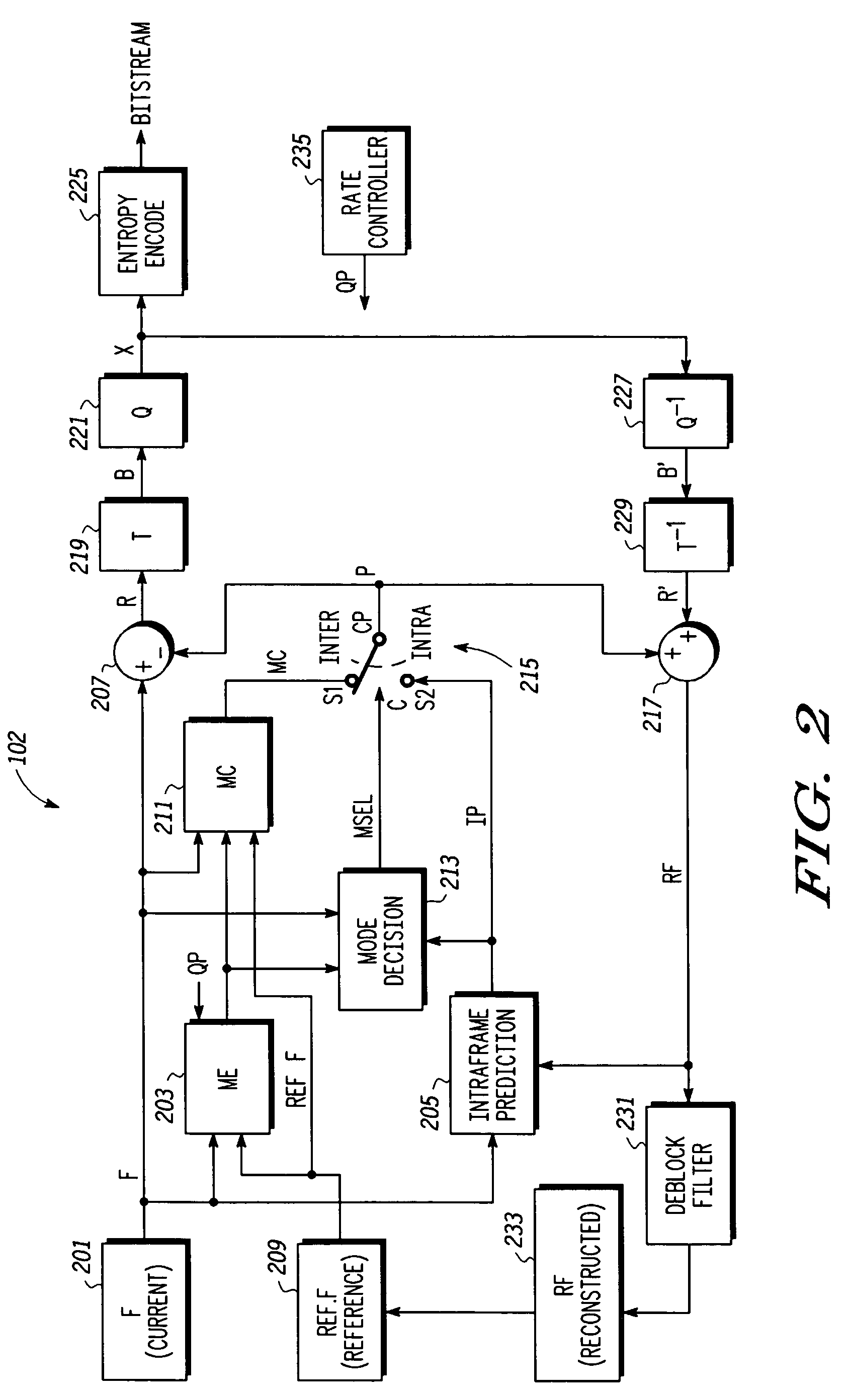 System and method for fast motion estimation