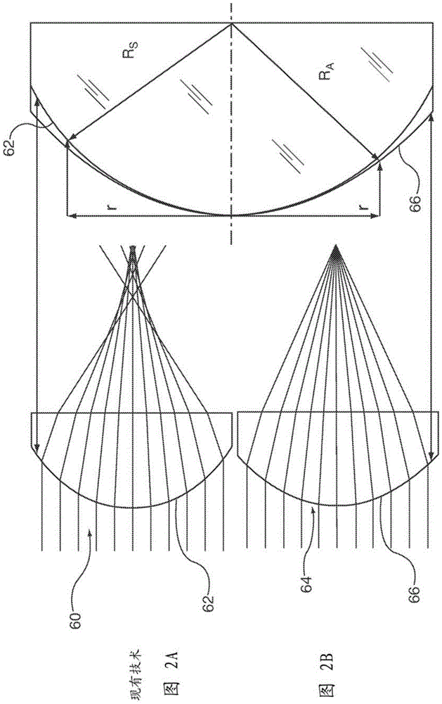 System and method for online inspection of turbines including aspheric lens