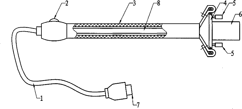 Training simulation device of neuroendoscopy