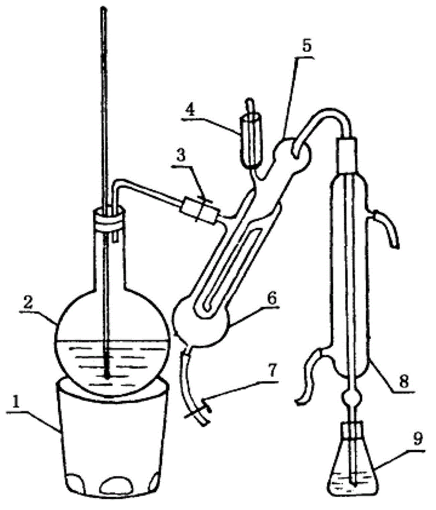 Preparation methods of sheep placenta polypeptide powder and soluble granules