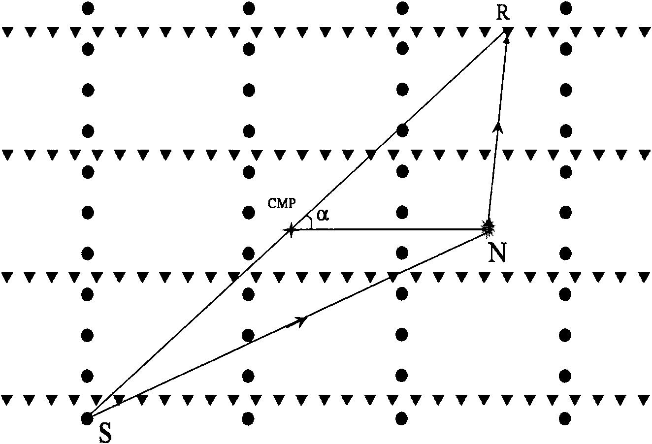 Noise suppression evaluation method for three-dimensional observation system