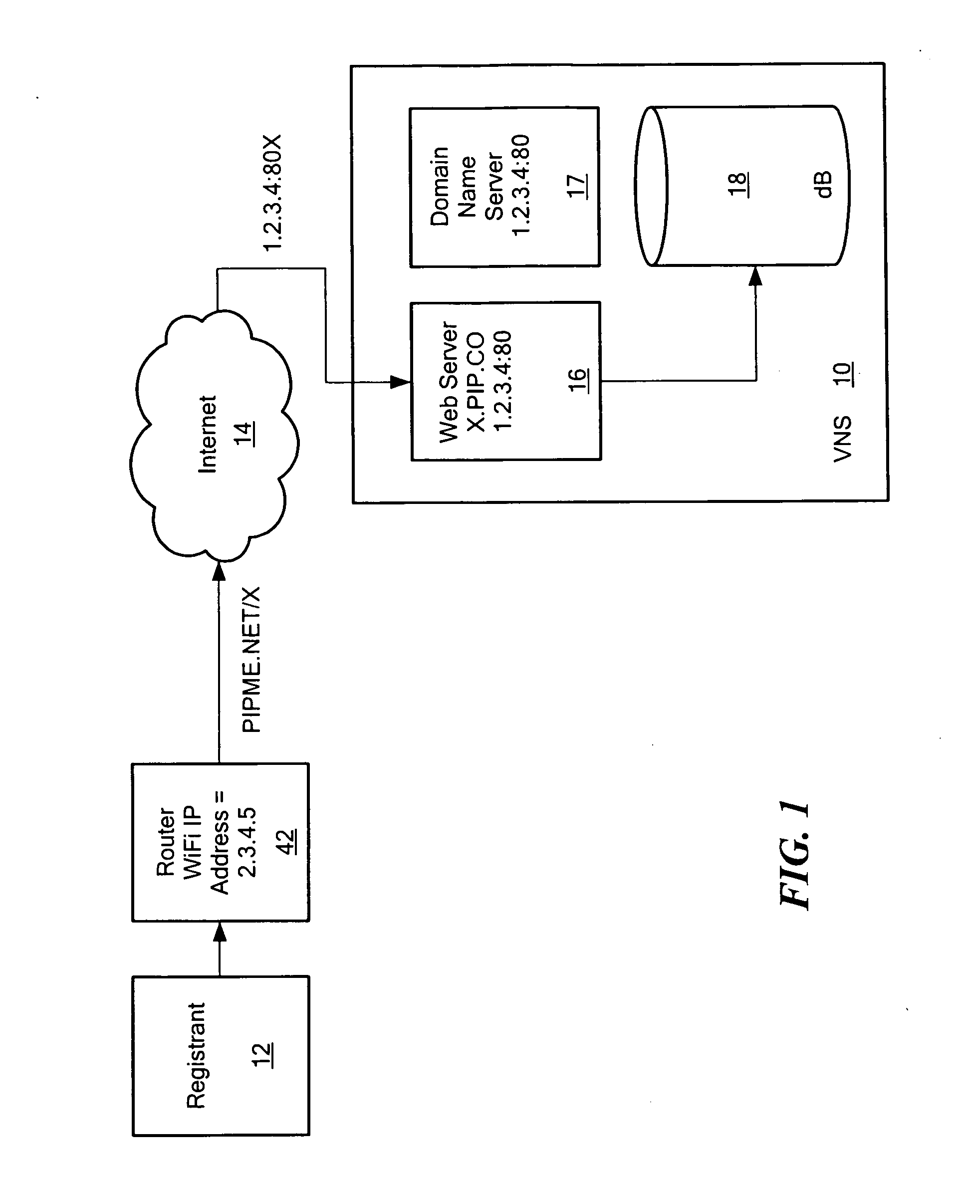 Method of directing network traffic