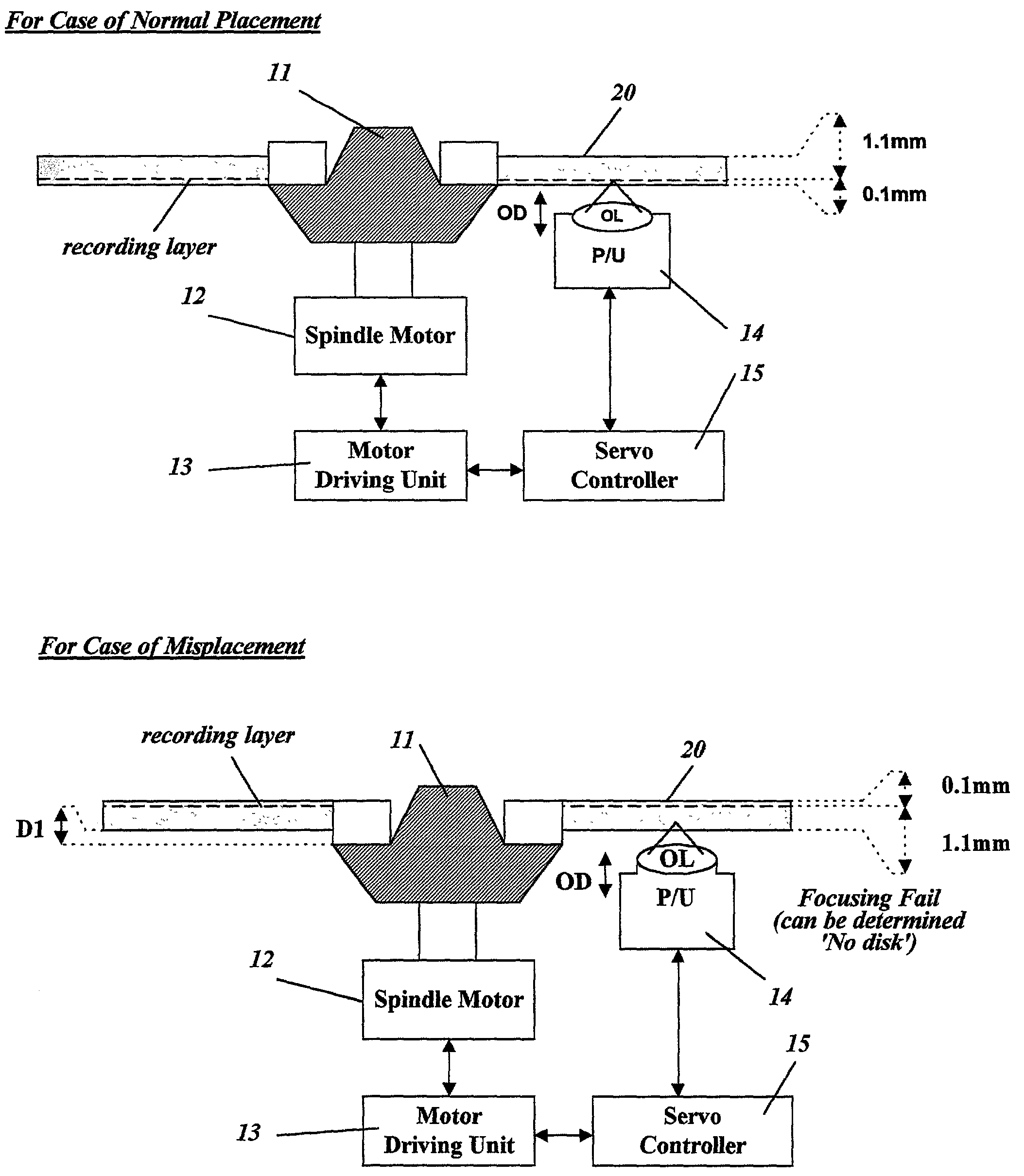 High density disk recording medium and apparatus using the same