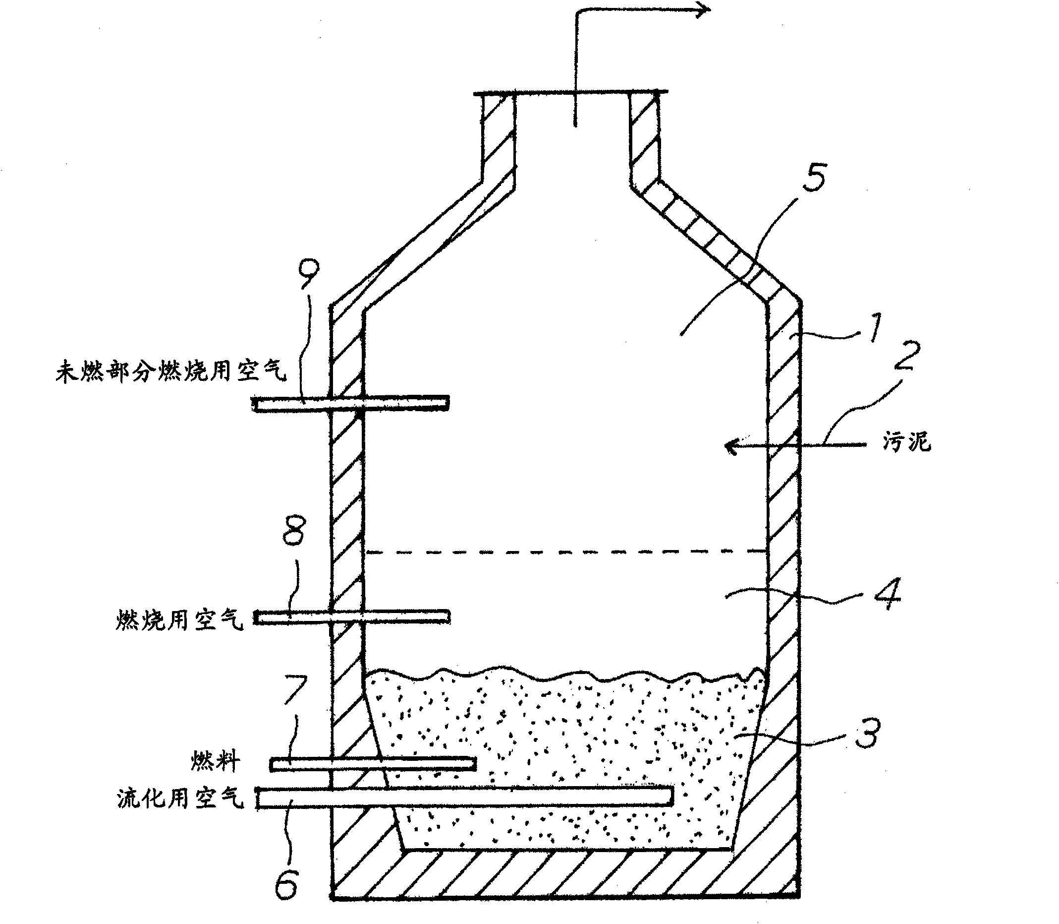 Fluidized-bed incinerator and method of fluidized-bed incineration of sludge with the same