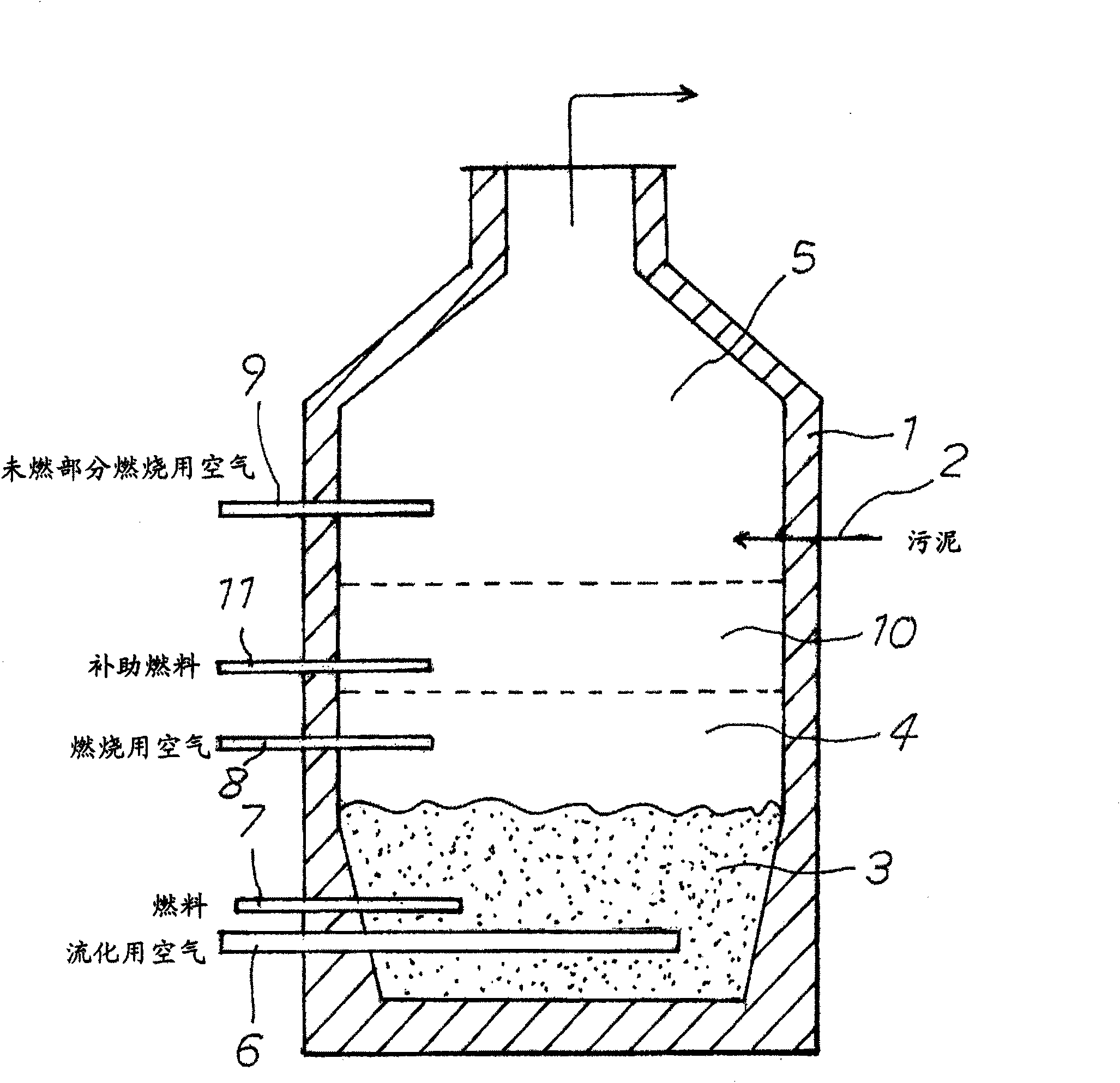 Fluidized-bed incinerator and method of fluidized-bed incineration of sludge with the same