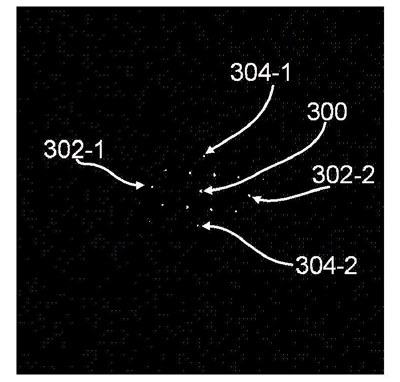 Method for adjusting a stem equipped with an aberration corrector