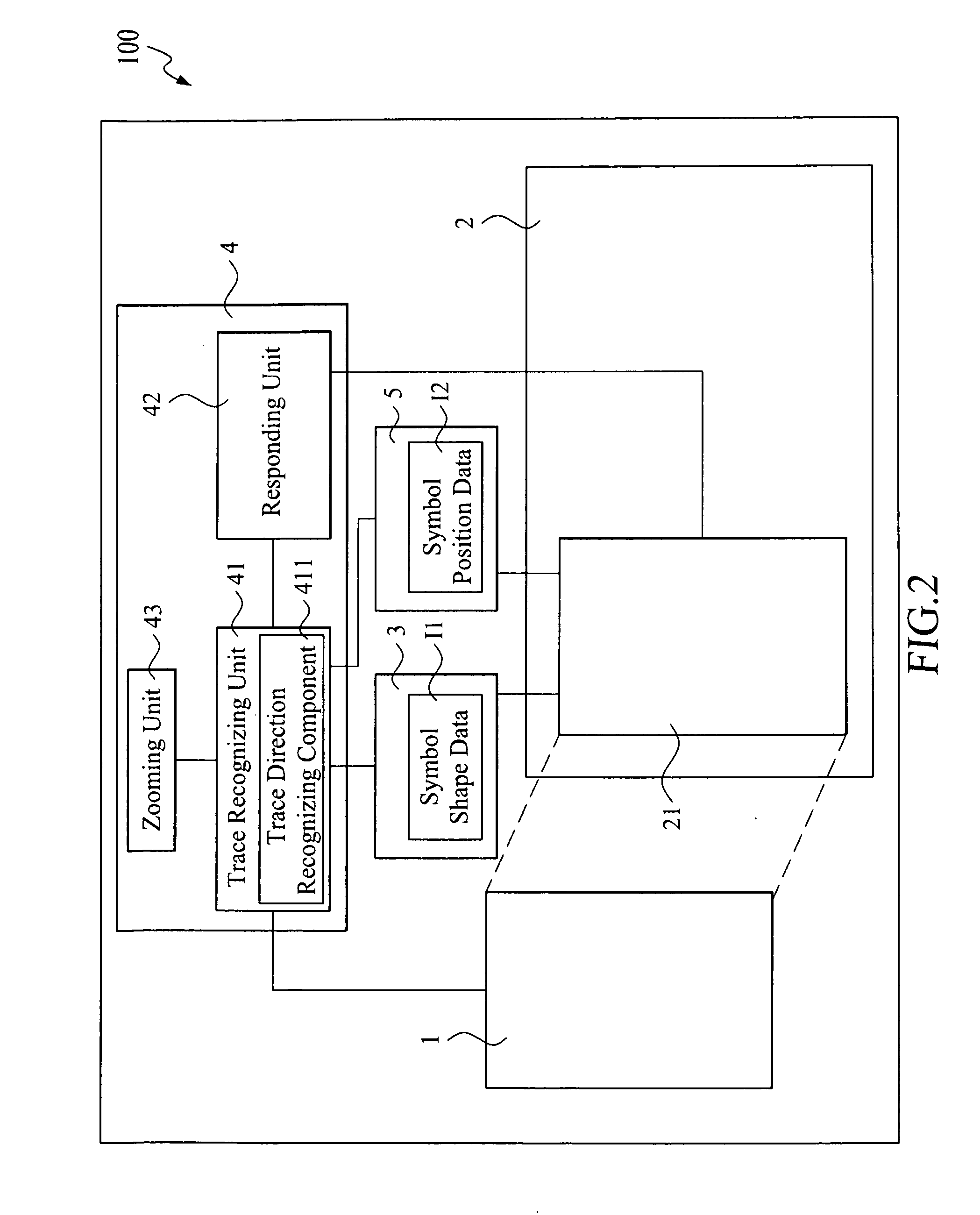 Symbol-Oriented Touch Screen Device