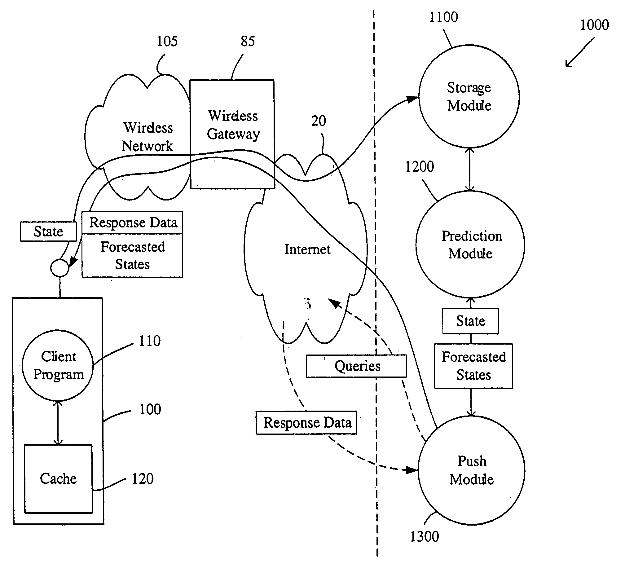 System and method for pushing data to a mobile device