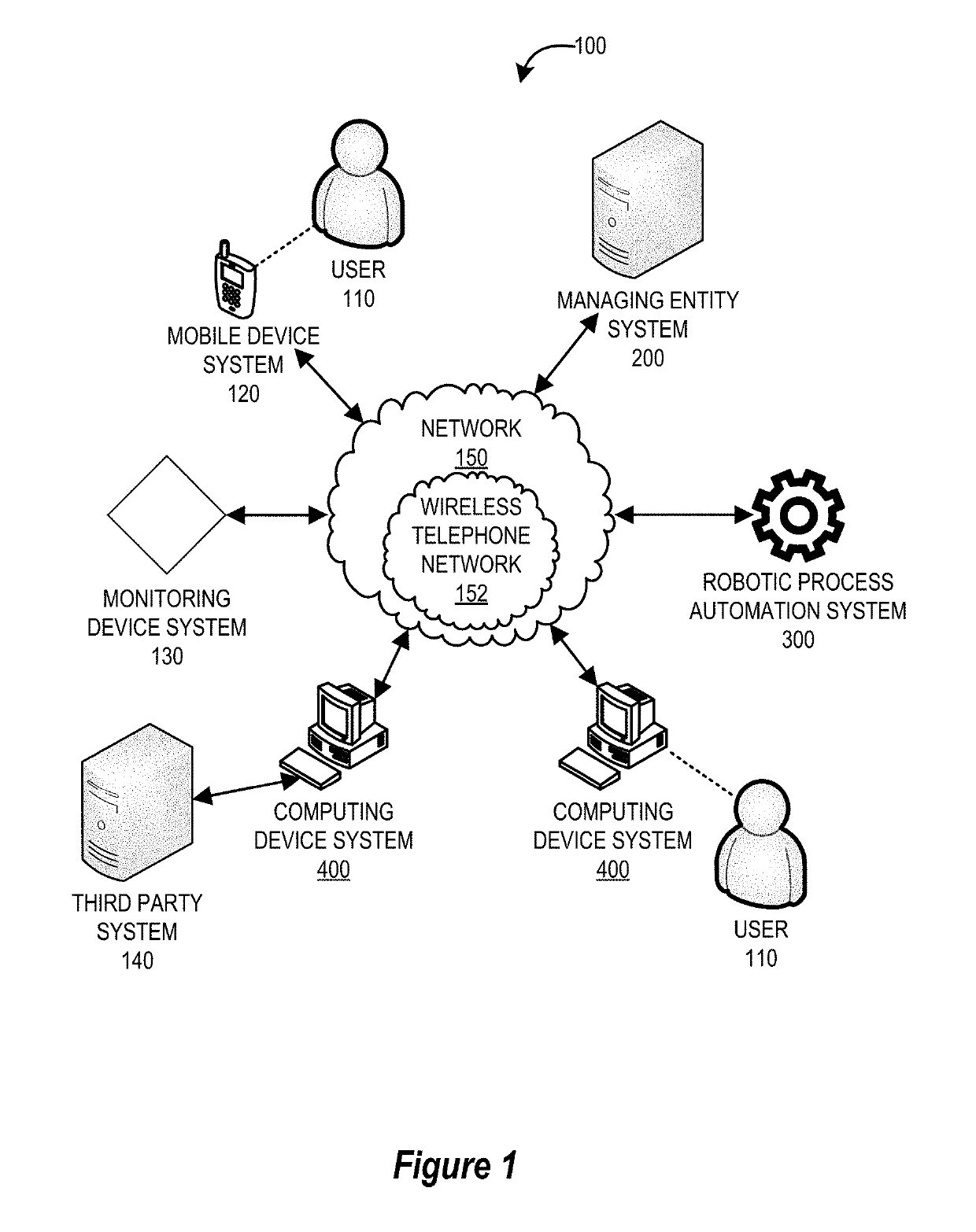 Robotic beacon device and system for remote triggering of events