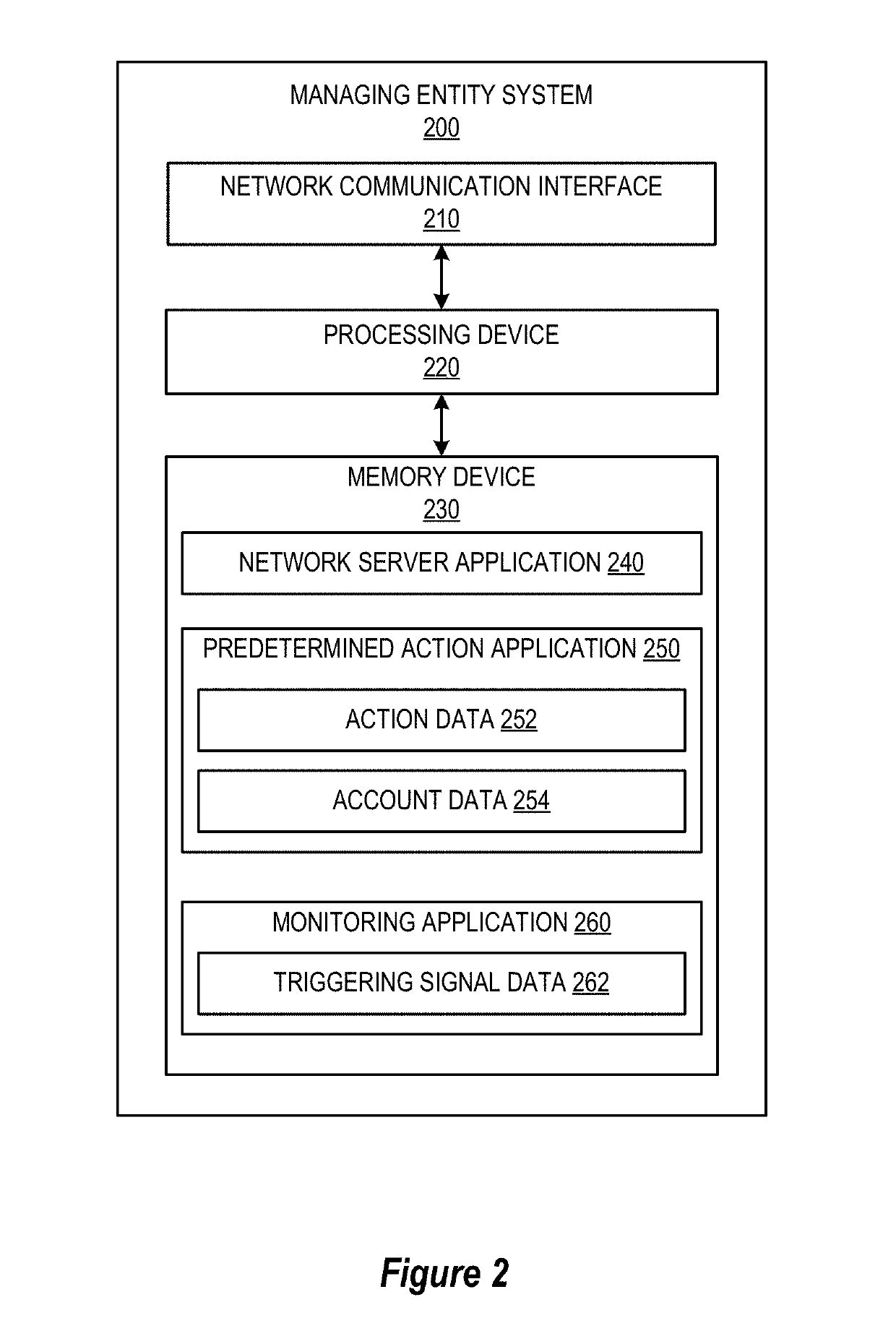 Robotic beacon device and system for remote triggering of events