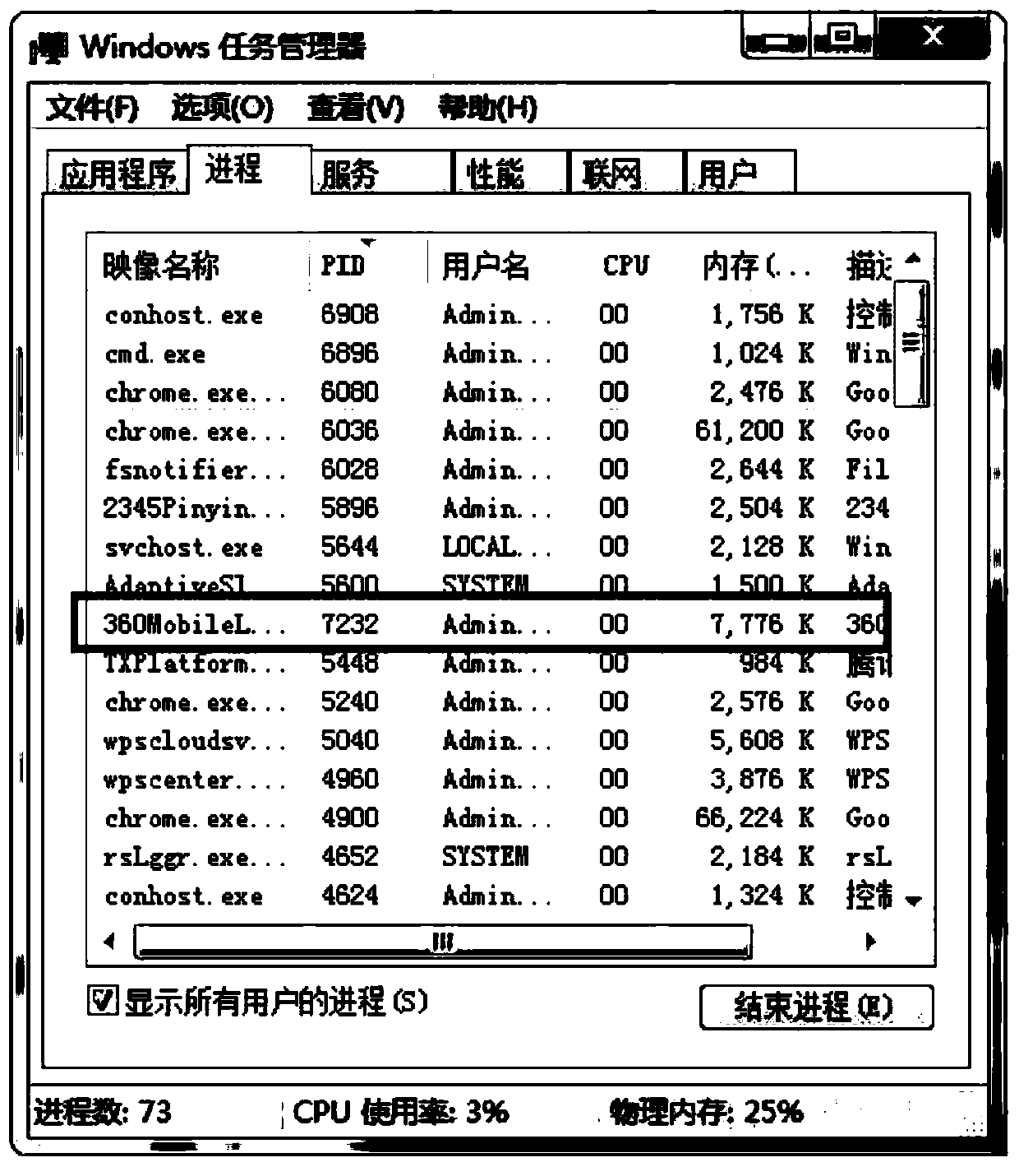 Network port management method and device, terminal equipment and storage medium