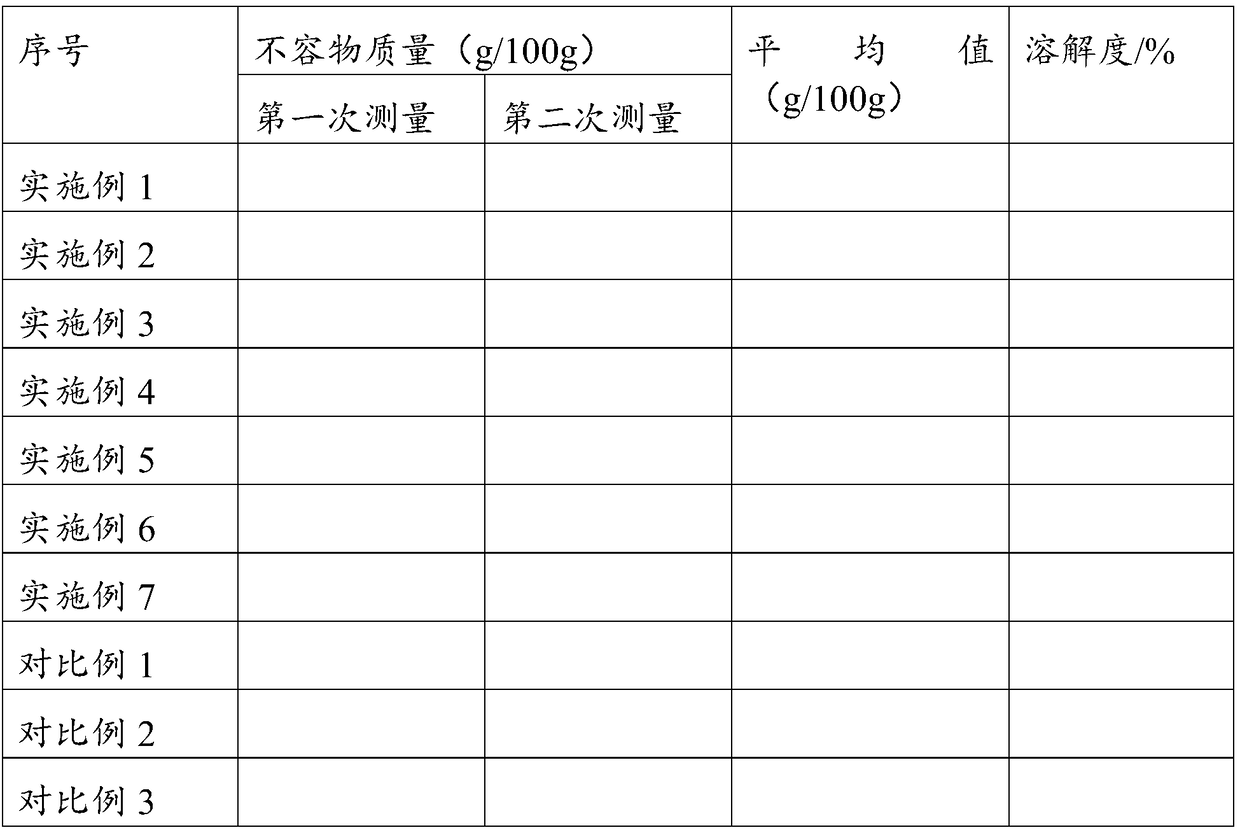 Soybean powder and preparation method thereof